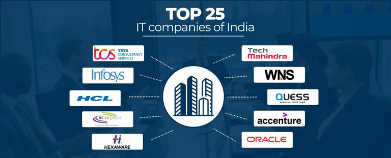 Top 25 IT companies of India