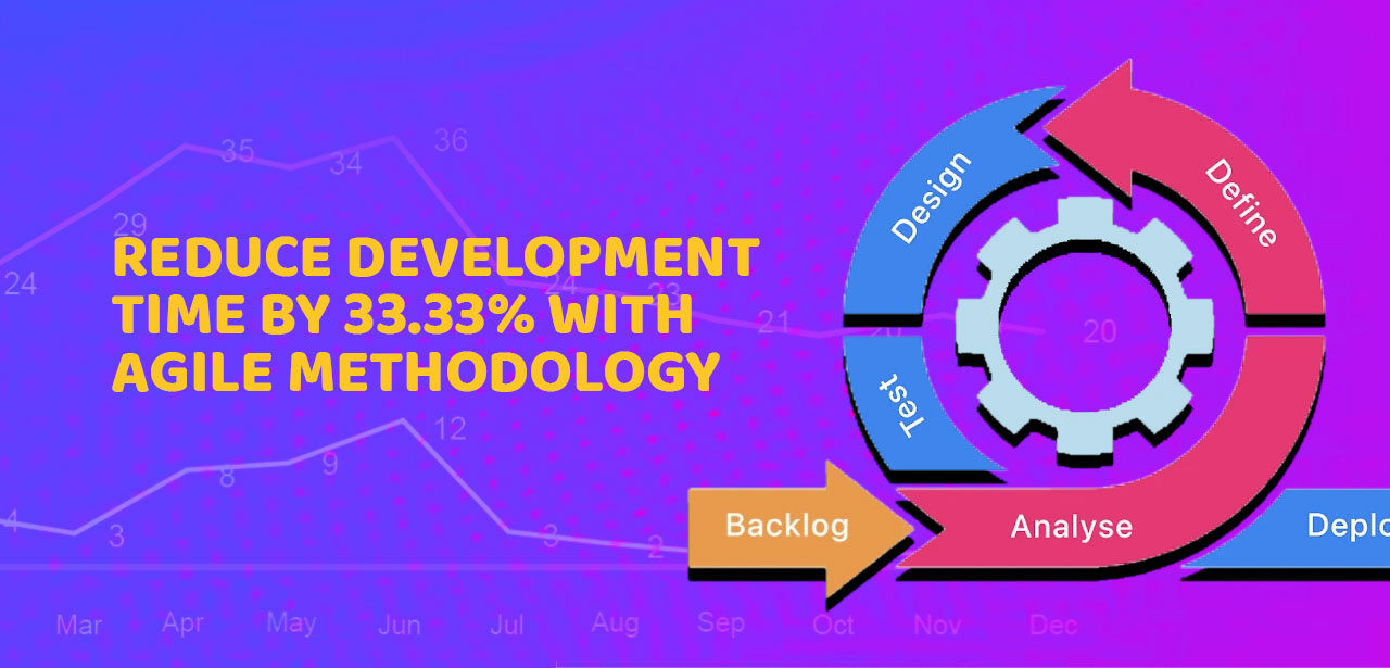 Reduce Development Time by 33.33% with Agile Methodology