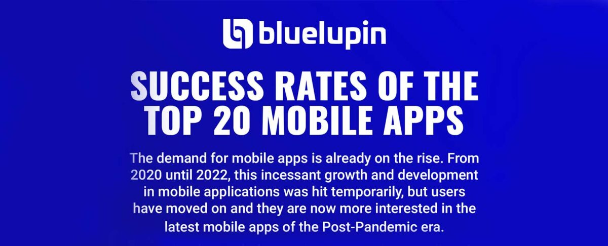 Success Rates of the Top 20 Mobile Apps