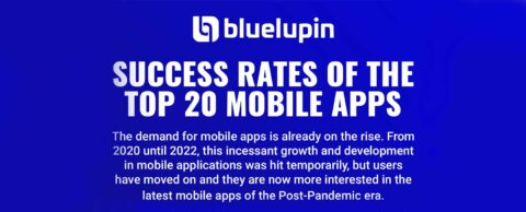 Success Rates of the Top 20 Mobile Apps