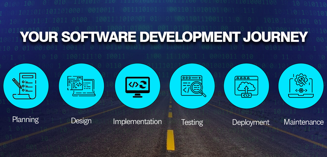 Your Software Development Journey