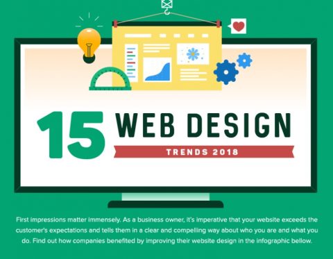 Web Design Trends 2018