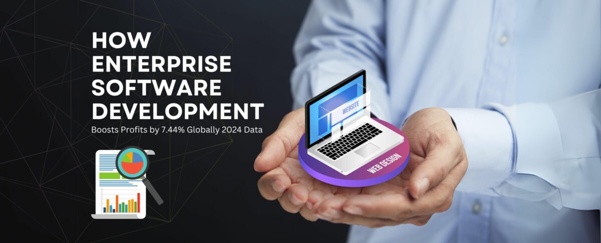 How Enterprise Software Development Boosts Profits by 7.44% Globally 2024 Data