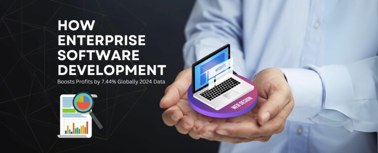 How Enterprise Software Development Boosts Profits by 7.44% Globally 2024 Data