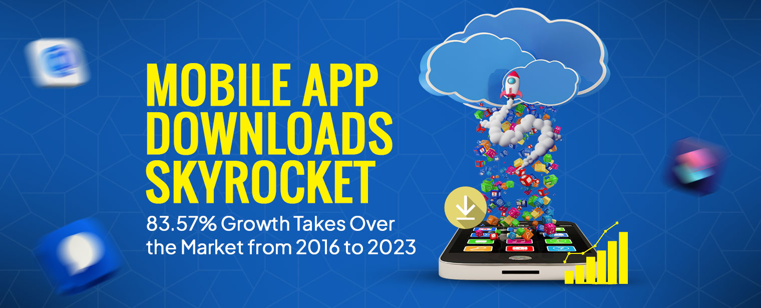 Mobile App Downloads Skyrocket! 83.57% Growth Takes Over the Market from 2016 to 2023