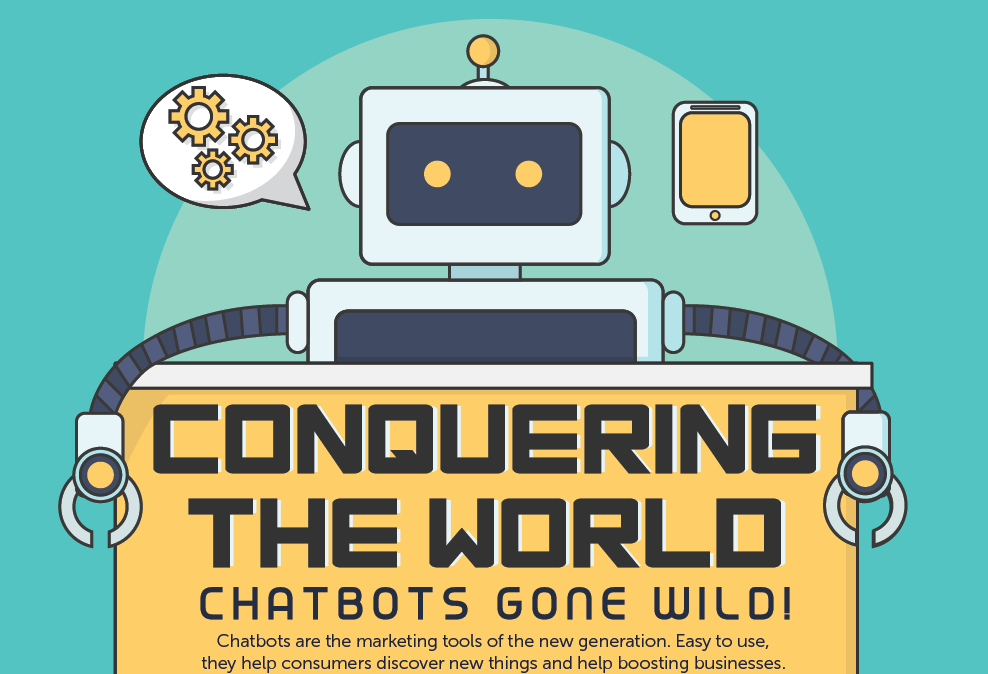 Conquering the world Chatbot gone wild