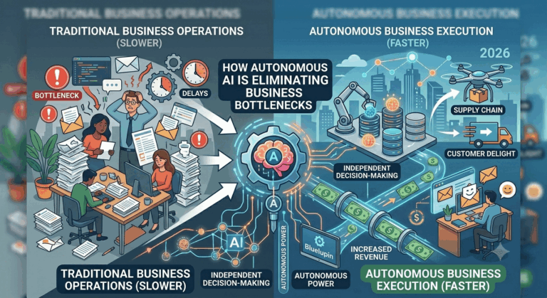 How Agentic AI is Changing Enterprise Decision-Making