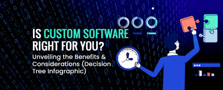 Is Custom Software Right for You? Unveiling the Benefits & Considerations (Decision Tree Infographic)