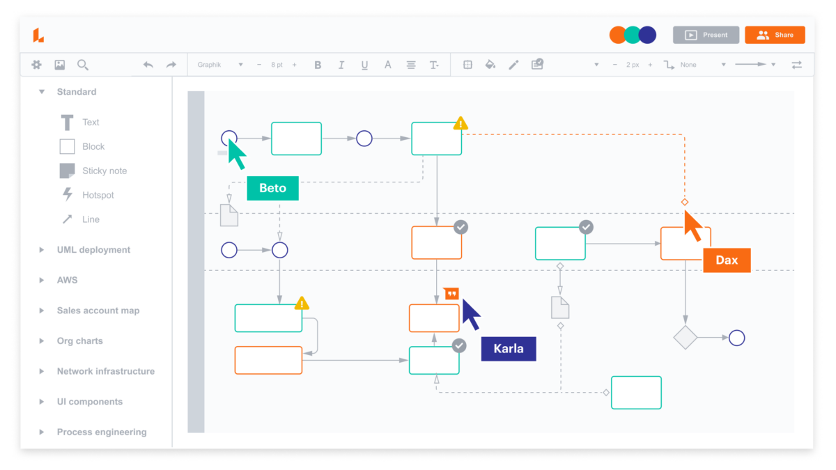 Lucidchart is a versatile diagramming tool that is widely used for creating software architecture diagrams