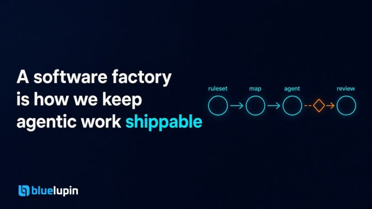 A software factory is how we keep agentic work shippable