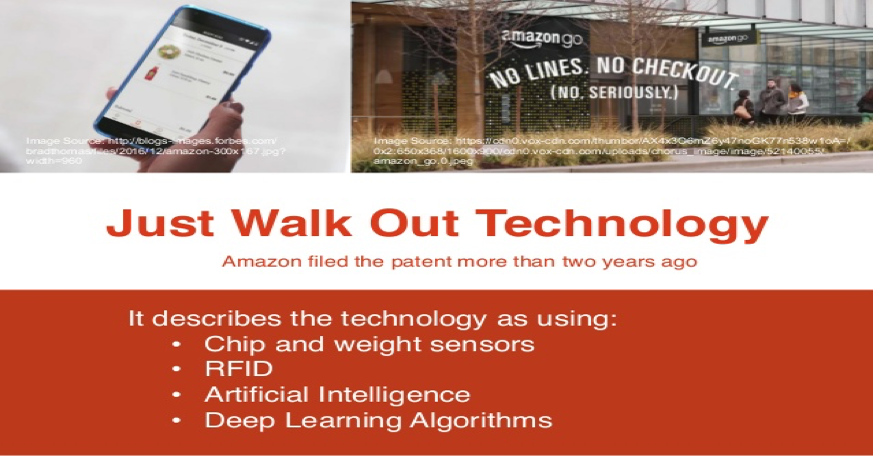 Amazon Go Auto checkout - The Walk Technology